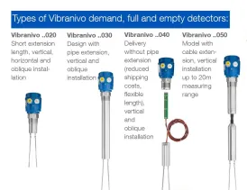 Products Vibranivo 2000/6000 vn_20006000